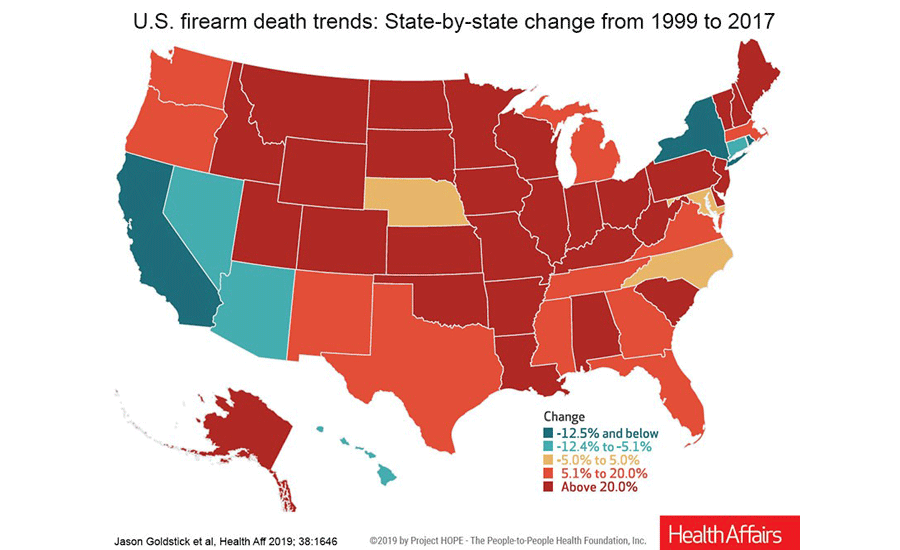 Recent sharp rise in firearm deaths seen across most states | 2019-10 ...