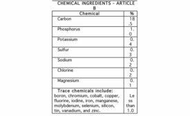 ISHN0715_C3_chart.jpg